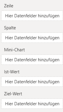 kpi_matrix_daten_1.png